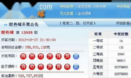 福彩开奖视频,揭秘中奖瞬间